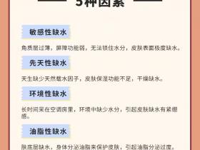 5个因素,6个对策解决皮肤各层缺水引起的皮肤问题