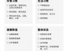 七老姜黄抗炎饮,针对炎症点对点调理降低身体炎症水平