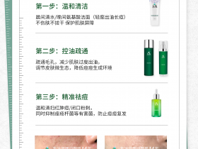 春季烂脸祛痘指南