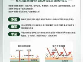 皮肤菌群平衡才能更健康→色沉,疹子,痘痘