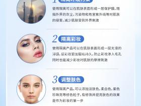 七老洪晴专业知识科普→隔离的三大作用