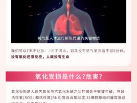 七老洪晴专业知识科普→为什么我们皮肤需要抗氧化?