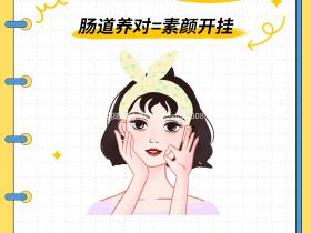 七老发红发烫大红脸玫瑰皮修护案例