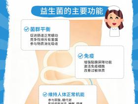 七老益生菌