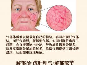 七老内调养生泡脚包