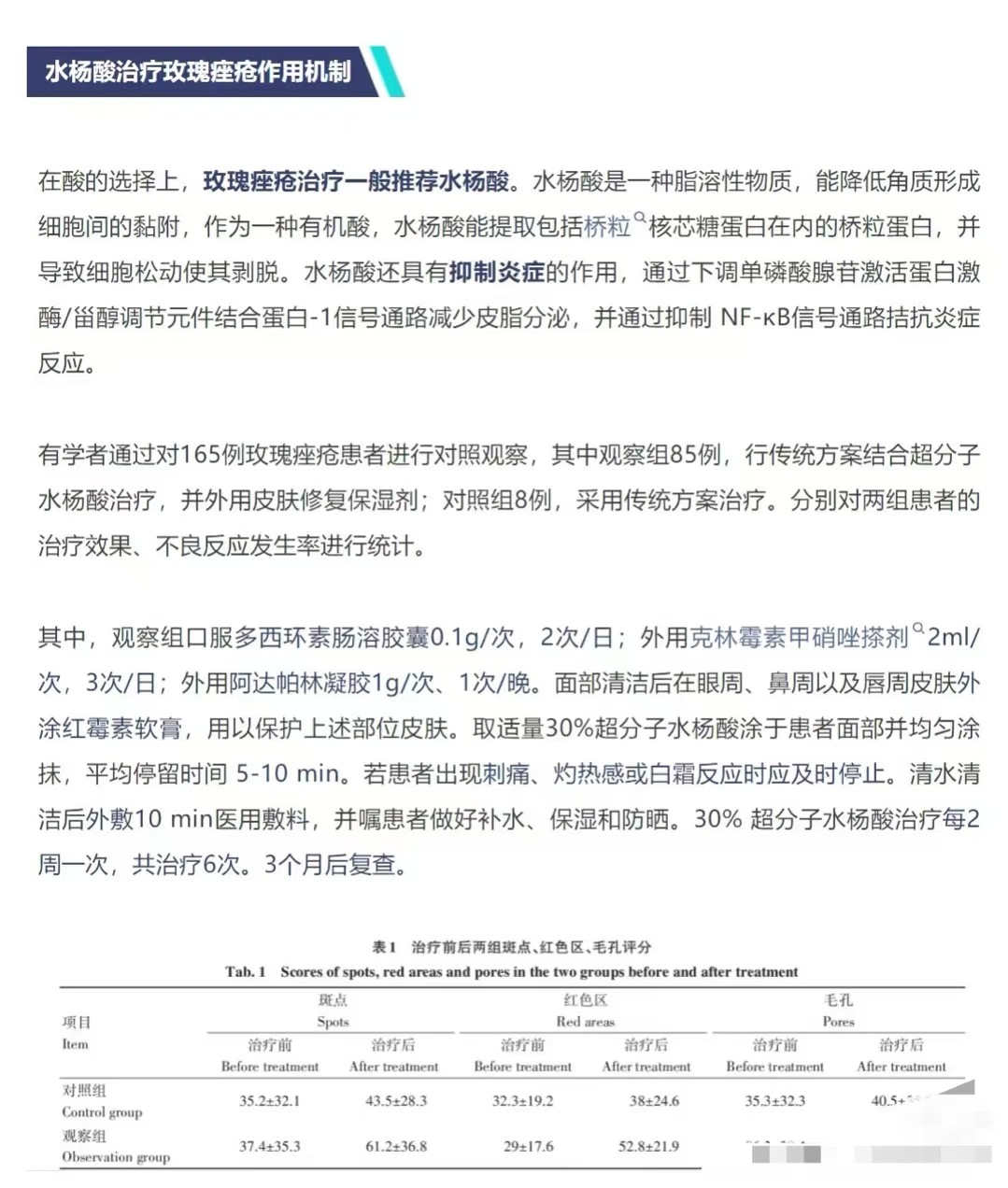 玫瑰痤疮｜脂‮性溢‬皮炎｜激素‮疮痤‬脸​‎͏ ​ ｜（纳‮水米‬杨酸）