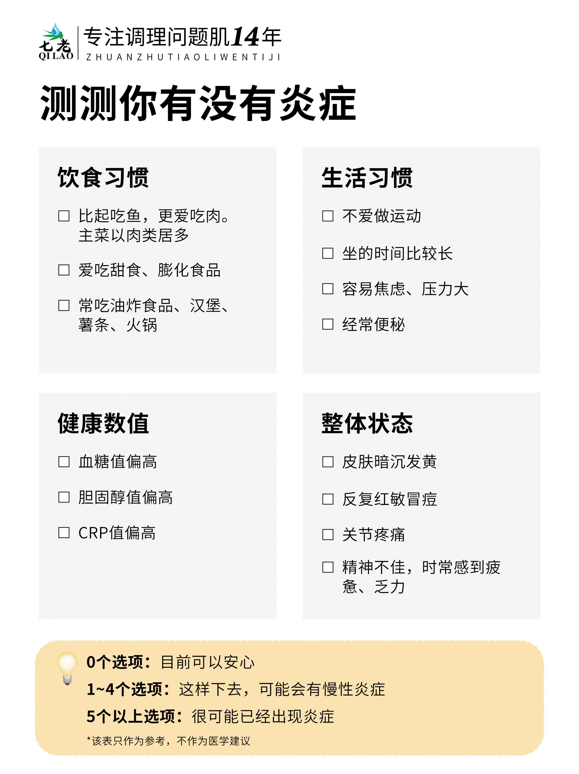 七老姜黄抗炎饮，针对炎症点对点调理降低身体炎症水平