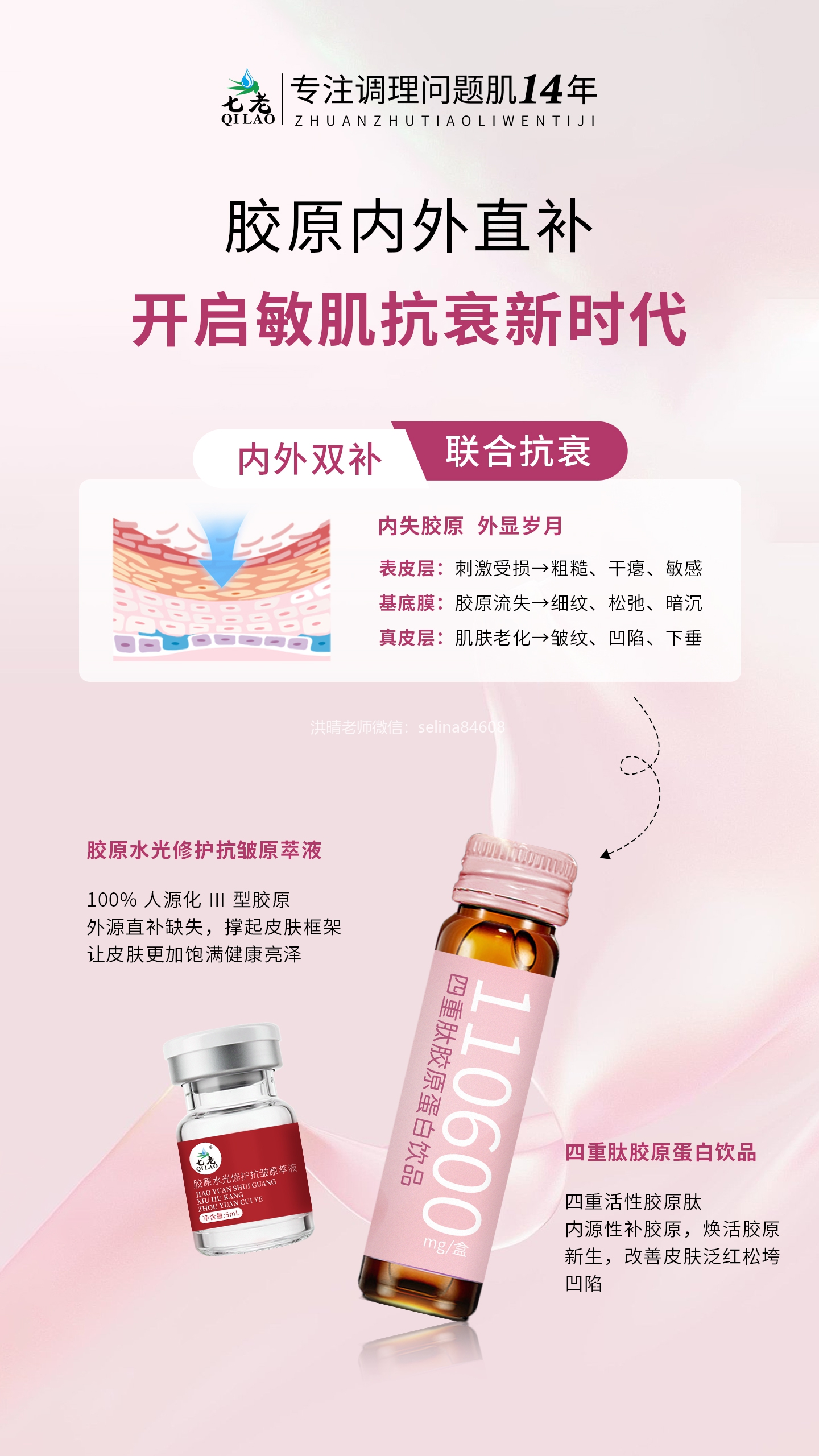 七老四重肽胶原蛋白➕人源化三型胶原水光，胶原直补敏肌抗衰