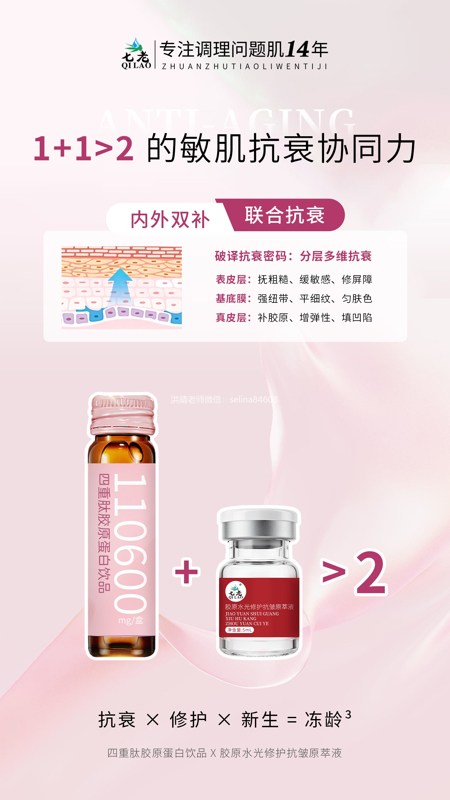 七老四重肽胶原蛋白➕人源化三型胶原水光，胶原直补敏肌抗衰