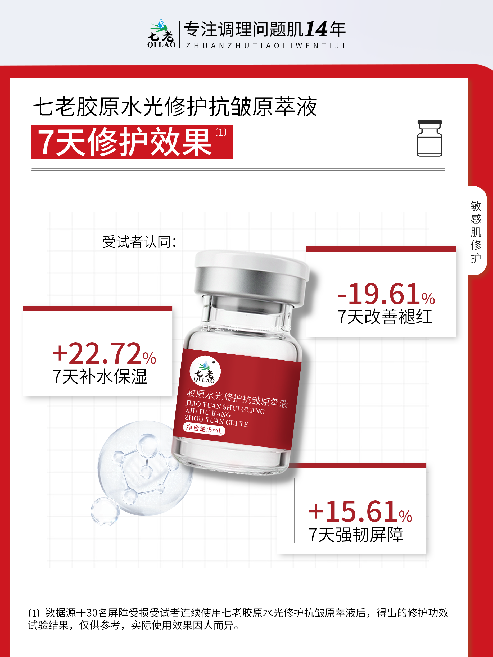 七老胶原修护水光→急性火症期也能用