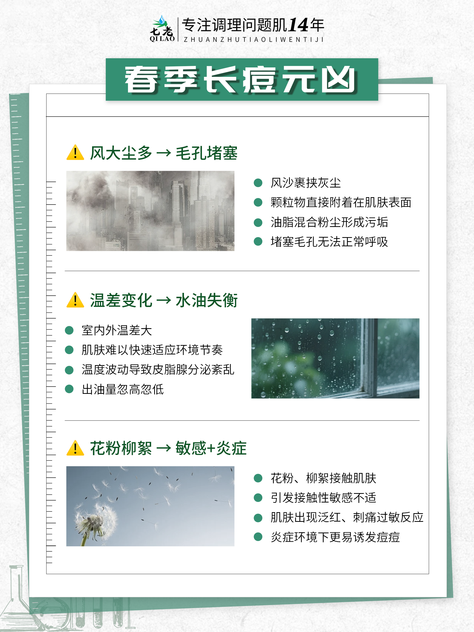 春季烂脸祛痘指南