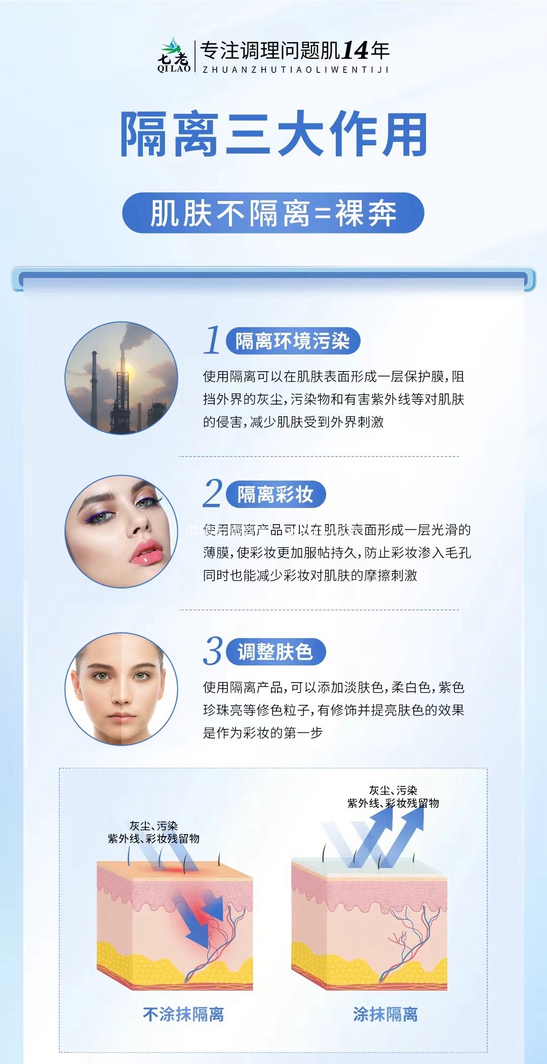 七老洪晴专业知识科普