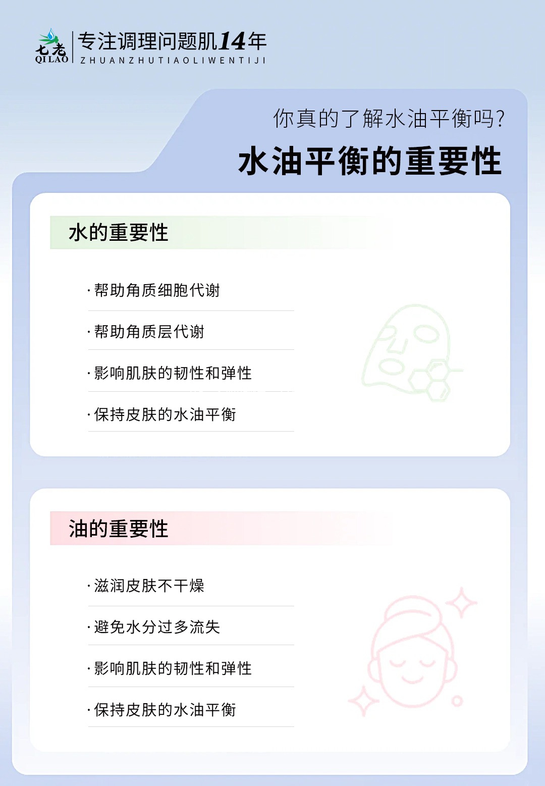 七老洪晴专业知识科普→皮肤水油平衡怎么办？