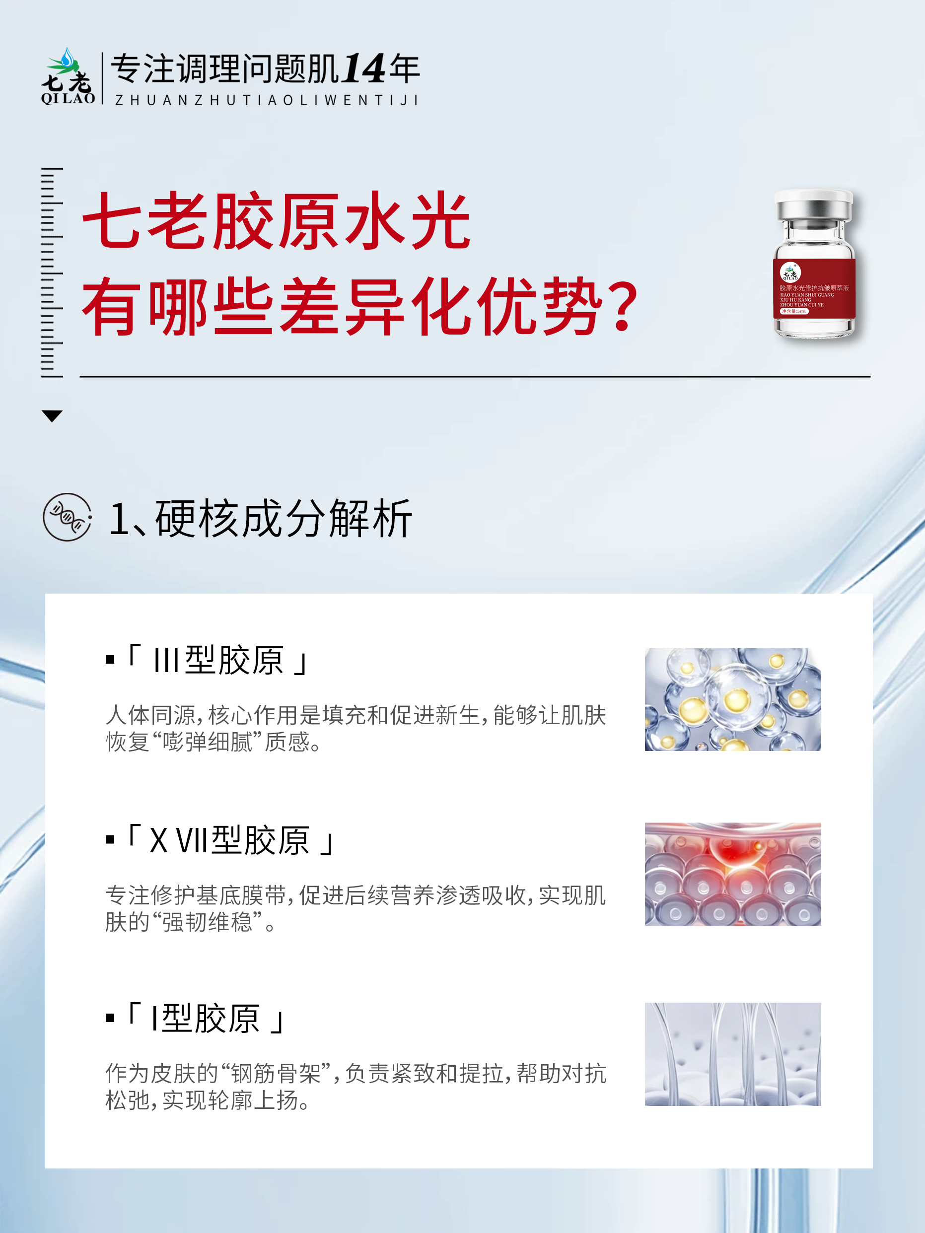 七老胶原水光原萃液→敏感肌修护抗衰神器