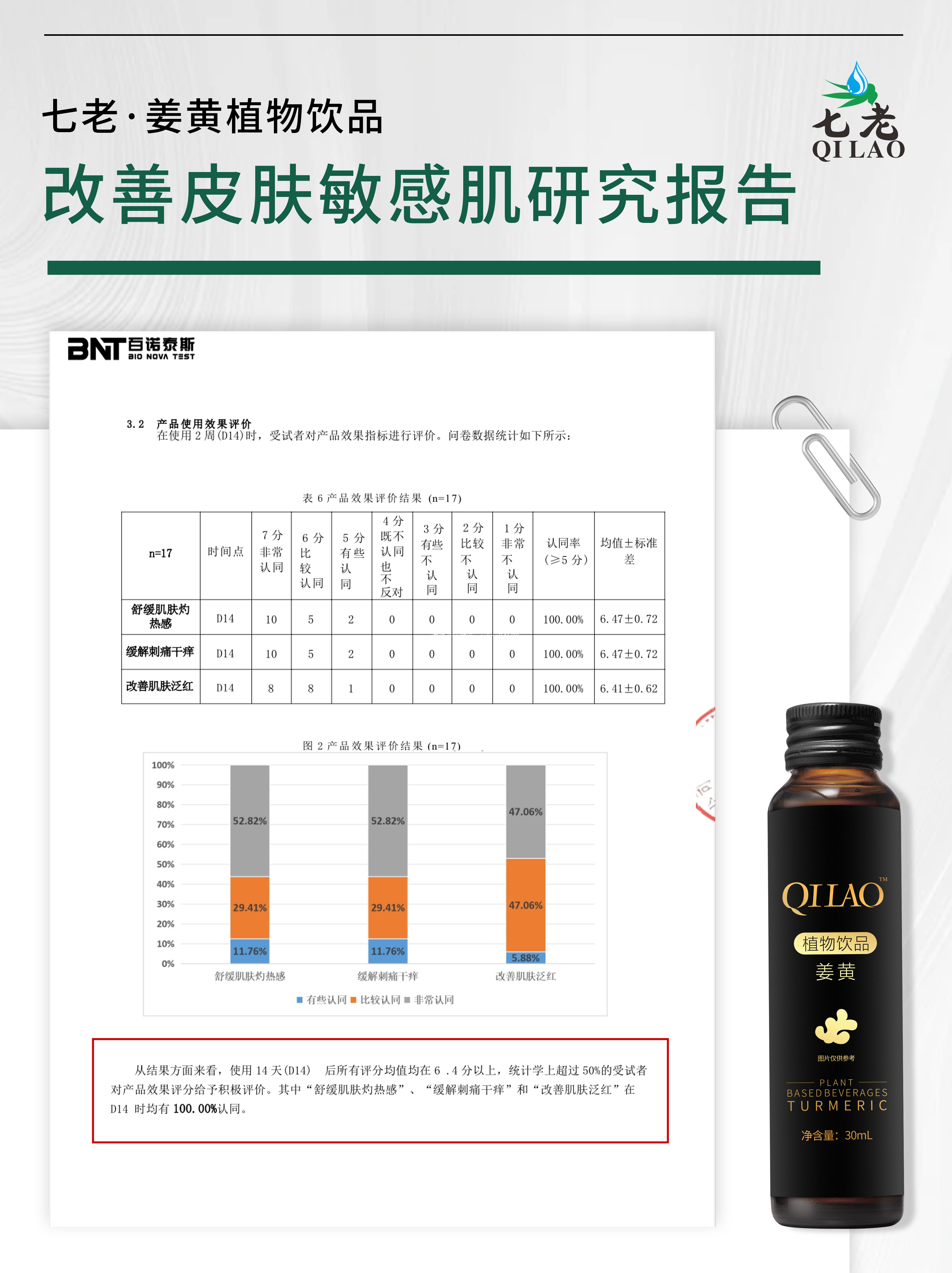七老姜黄抗炎饮抗炎调理慢性炎症养肝护肝