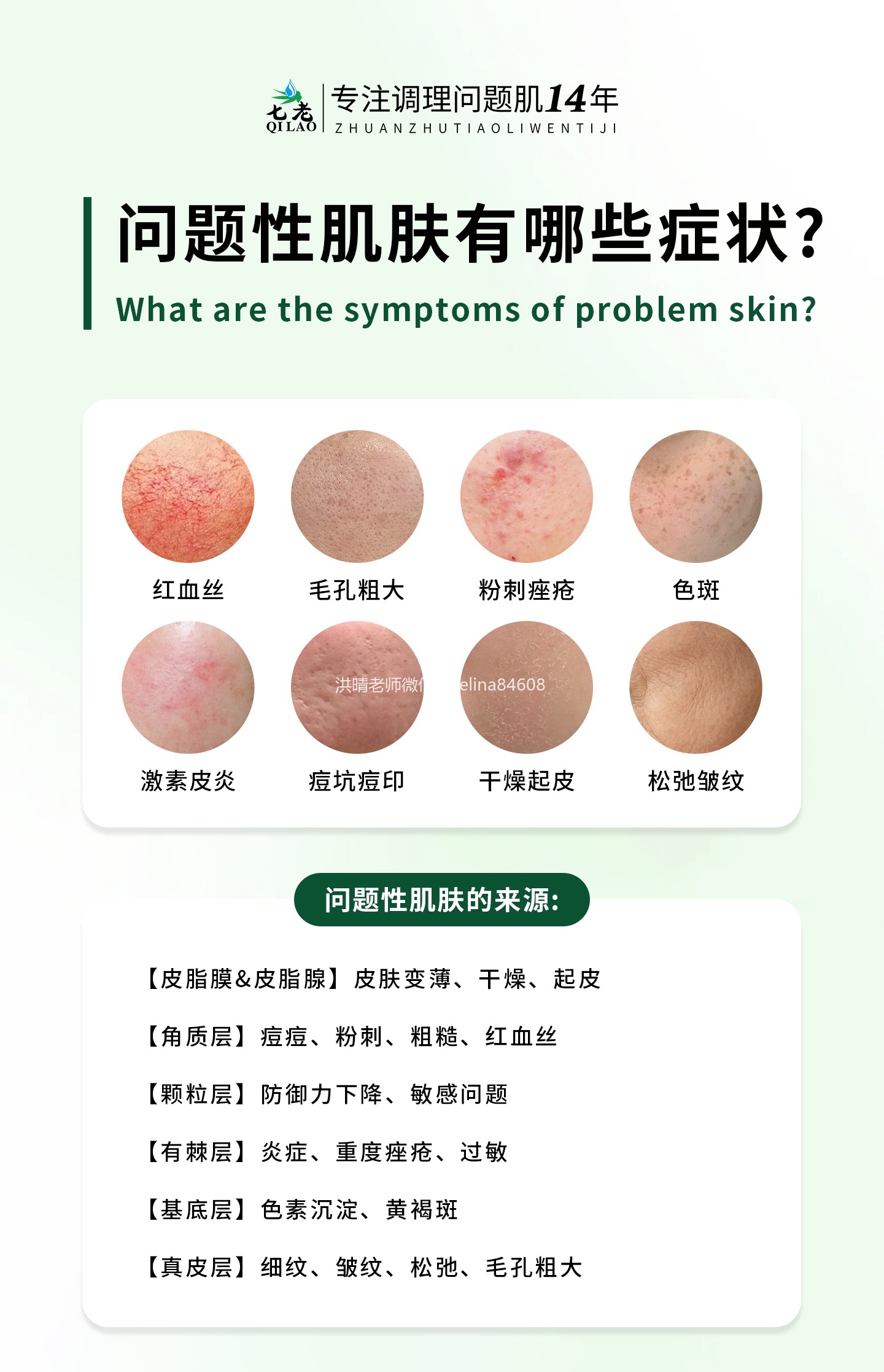 七老洪晴专业知识科普→看看你是什么问题肌肤